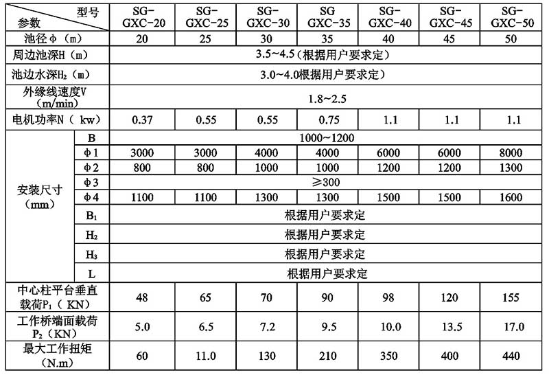 中心傳動刮（吸）泥機.jpg